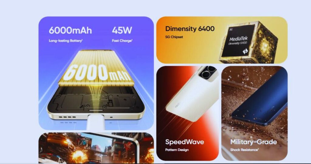 Realme Narzo 80 Lite 5G