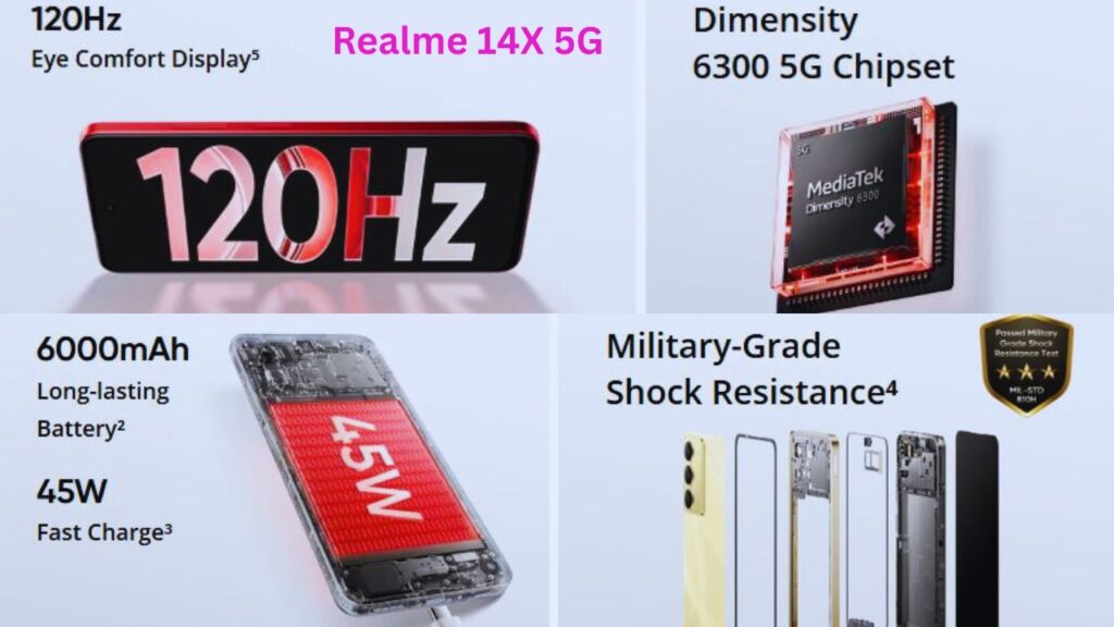 Golden Glow कलर में आया Realme 14x 5G लग्जरी लुक वाला बजट फोन! देखे सभी स्पेक्स